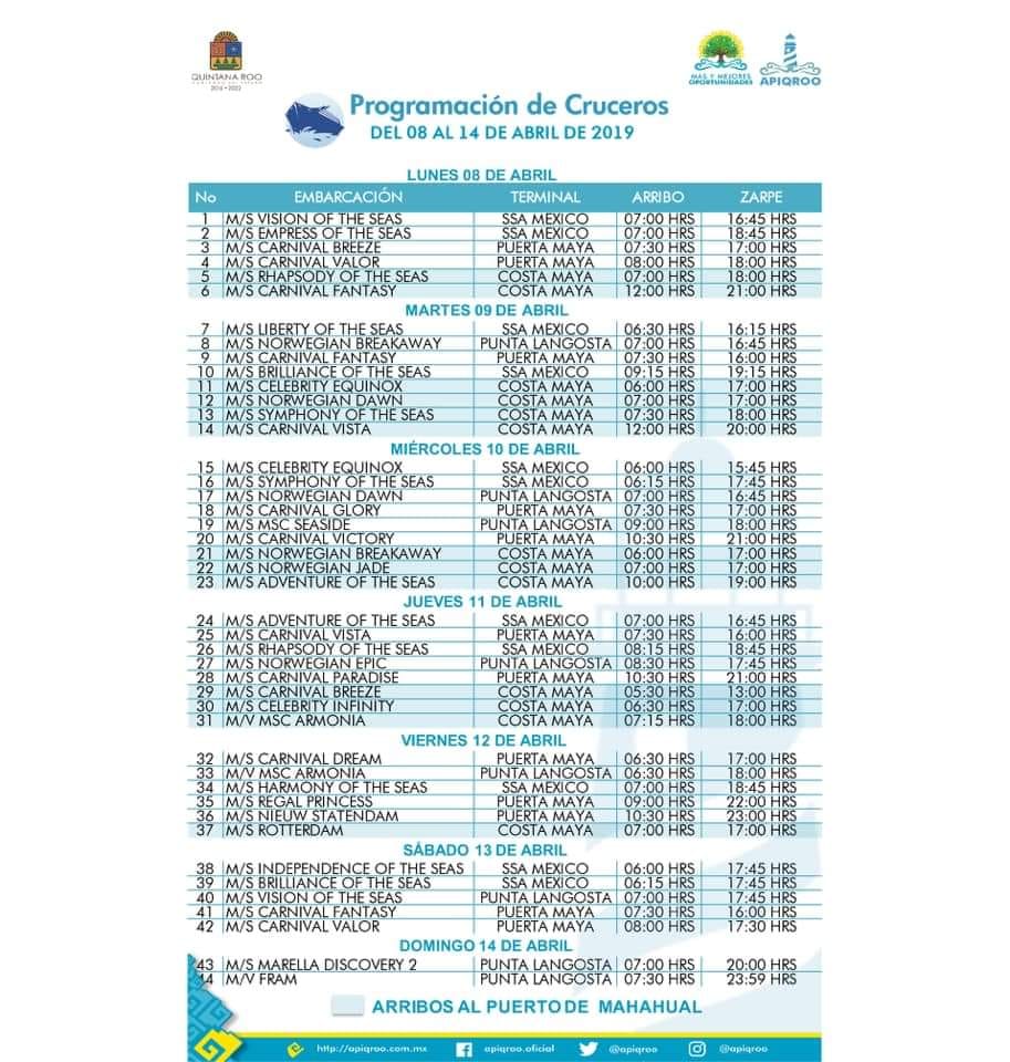 Arribo de Cruceros y Operaciones Aéreas en Cozumel del 8 al 14 de Abril,  2019 – COZUMEL CAPITAL BIENES RAICES